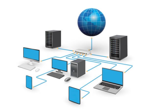 LAN & Networking